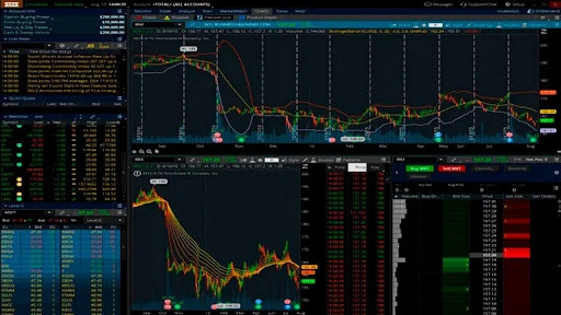 piattaforma di trading reale