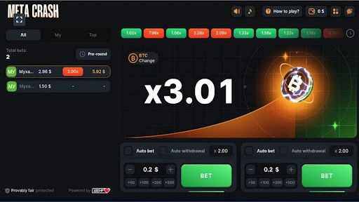 Meta Crash: La espectacular caída de Bitcoin por 100HP Gaming